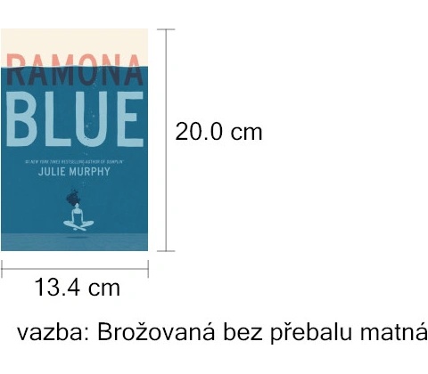 Ramona Blue