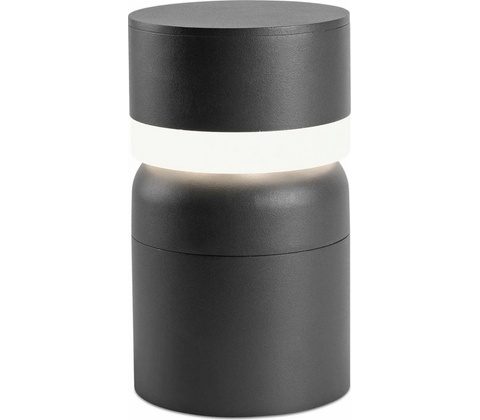 FARO 75521