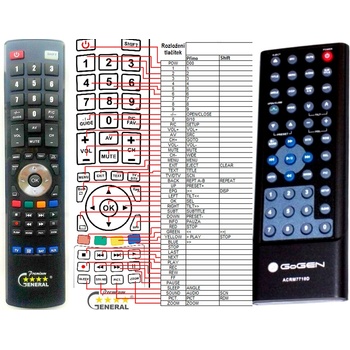 GENERAL GOGEN ACR-M7550D, ACR-M7710D, CRMD-7750B - съвместимо дистанционно управление на марката General (ACR-M7550D, ACR-M7710D, CRMD-7750B)