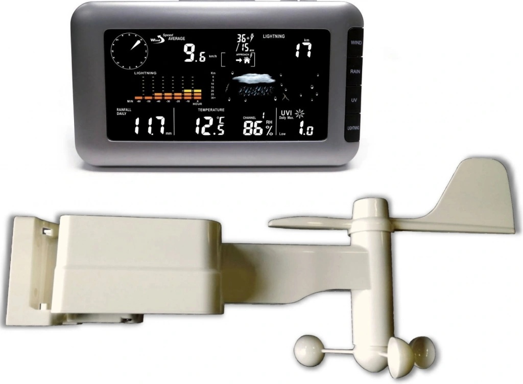 VENTUS 266