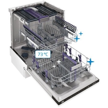 Beko DSN 26420X