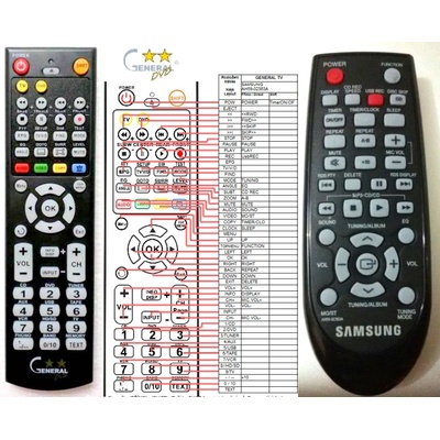 GENERAL SAMSUNG AH59-02363A - съвместимо дистанционно управление на марката General (AH59-02363A)