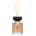 ipuro Essentials Cedar Wood арома-дифузер 50ml