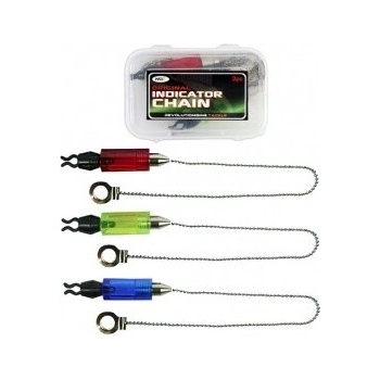 NGT Chain Indicator Set in Case 3 ks