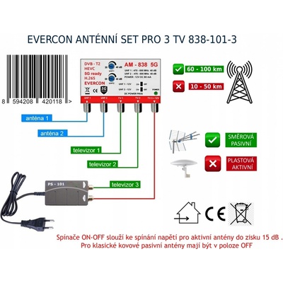 Evercon 838-101-3
