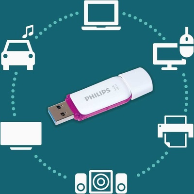 Philips SNOW 64GB FM64FD75B/00