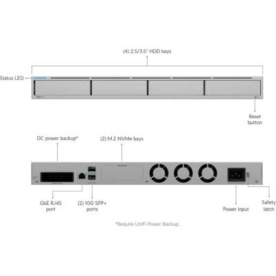 Ubiquiti UNAS-Pro-4