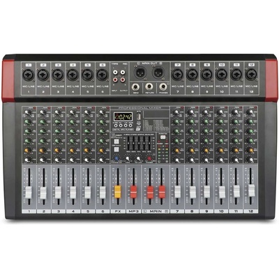 GLEMM MXP14C – Zboží Mobilmania