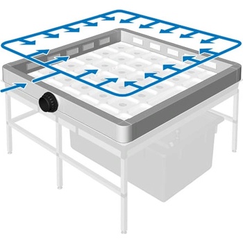 Image 1 of growTOOL growAIRSTREAM circulation 1.2 (вкл. growAIR-Фланец Ø 100 mm)