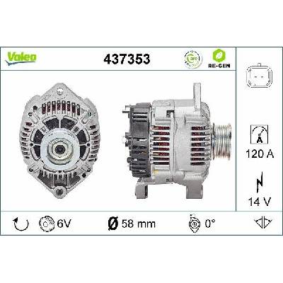generátor VALEO 437353 437353