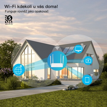 STRONG ROUTER1200S