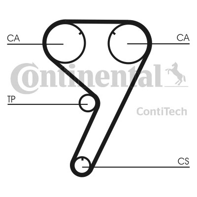 CONTITECH Ozubený remeň CT608