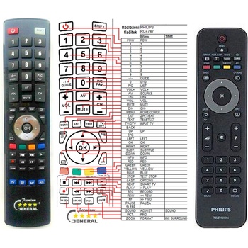 GENERAL PHILIPS 242254902454, YKF230-014, RCPF01E09B, RC4747/01, SCB770 - съвместимо дистанционно управление на марката General (242254902454, YKF230-014, RCPF01E09B, RC4747/01, SCB770)