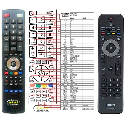 GENERAL PHILIPS 242254902454, YKF230-014, RCPF01E09B, RC4747/01, SCB770 - съвместимо дистанционно управление на марката General (242254902454, YKF230-014, RCPF01E09B, RC4747/01, SCB770)