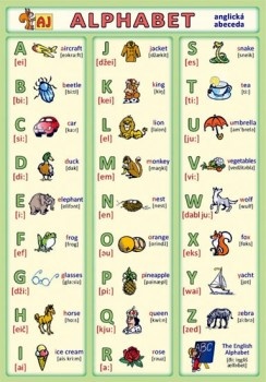 Alphabet anglická abeceda od 0,89 € - Heureka.sk