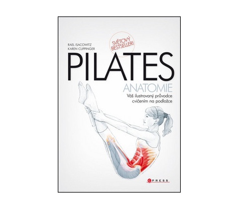 Pilates anatomie