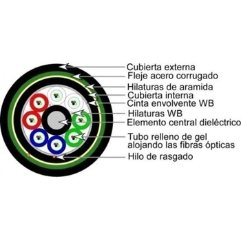 Sigma Networks Армиран оптичен кабел с 96 влакна, сингъл мод, lszh - 2000 метра (foc mt l ksa d lszhdj 96os2 d2)