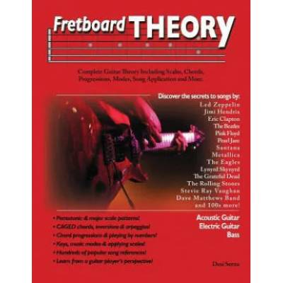 Fretboard Theory | Desi Serna