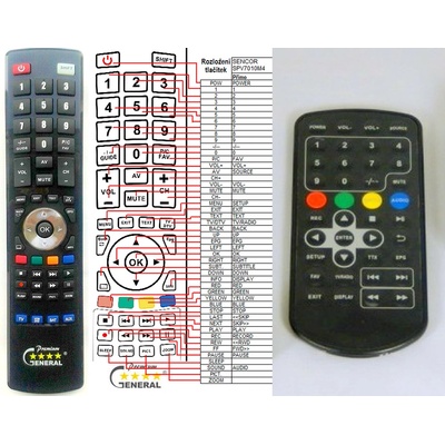 GENERAL SENCOR SPV7010M4 - съвместимо дистанционно управление на марката General (SPV7010M4)