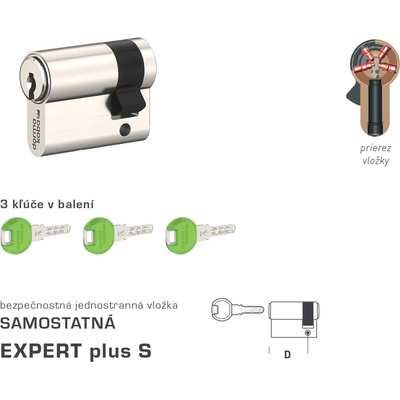 MPkovania DK - EXPERT plus S polvložka 30 mm