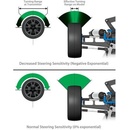 Traxxas Vysielač 2k TQi BlueTooth Ready TRA6528