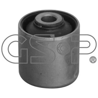 GSP Uloženie riadenia 514936