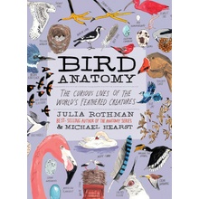 Bird Anatomy