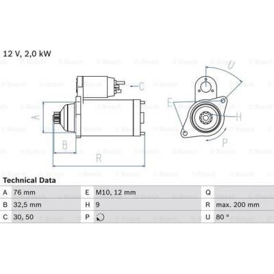 BOSCH Startér 0986022621
