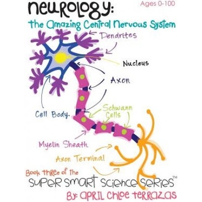 Neurology April Chloe Terrazas