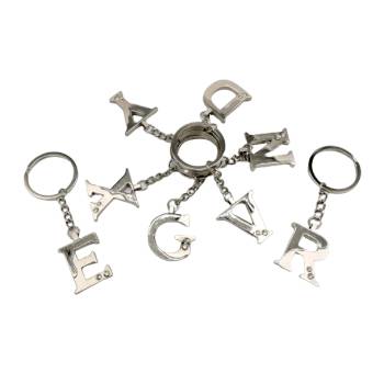 Image 1 of КЛЮЧОДЪРЖАТЕЛ БУКВА