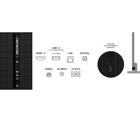 TCL 115X955 Max