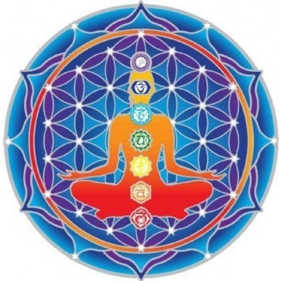 Mandala okenná nalepovacia - Čakrová