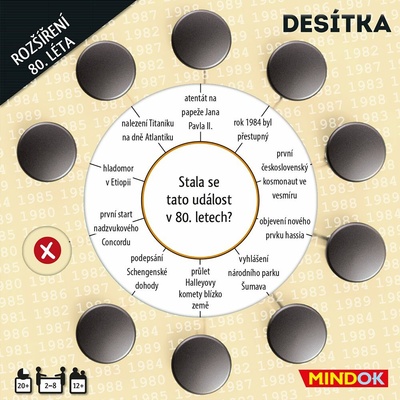Mindok desítka rozšíření 80. léta