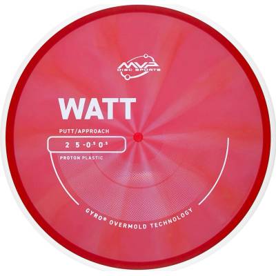 Watt Proton (MVP)