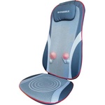 Vivamax GYVM40