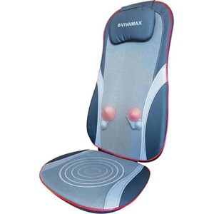 Vivamax GYVM40