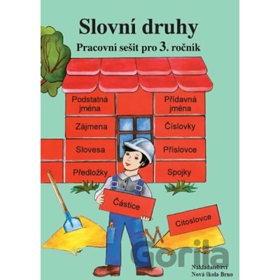 Slovní druhy