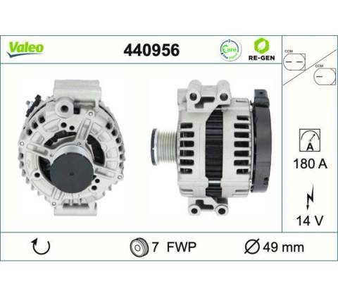 generátor VALEO 440956