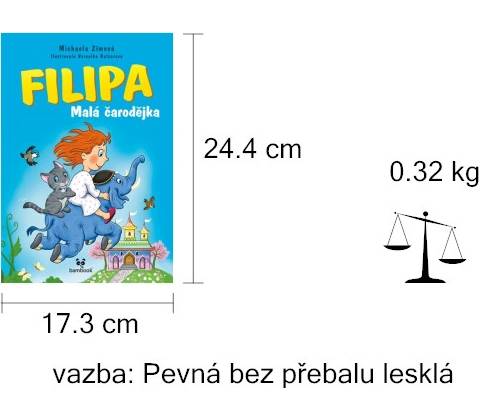 Filipa