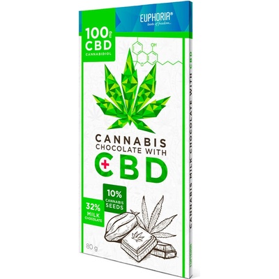 Euphoria Mliečna čokoláda s konopným semienkom CBD 100mg 80 g