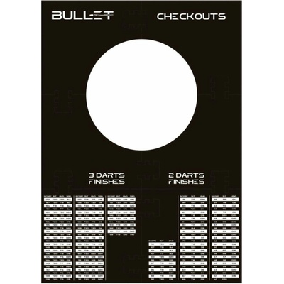 Bullet Surround EVA Puzzle Square - Checkouts - kruh okolo terča - Black