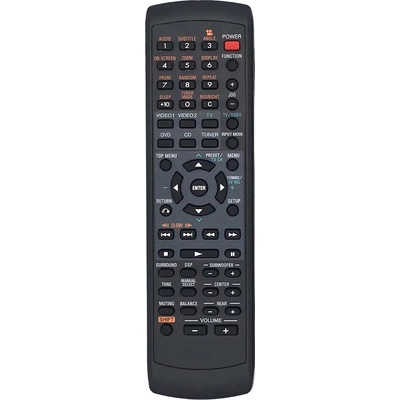 GENERAL AIWA RC-CAR02 - съвместимо дистанционно управление на марката General (RC-CAR02)