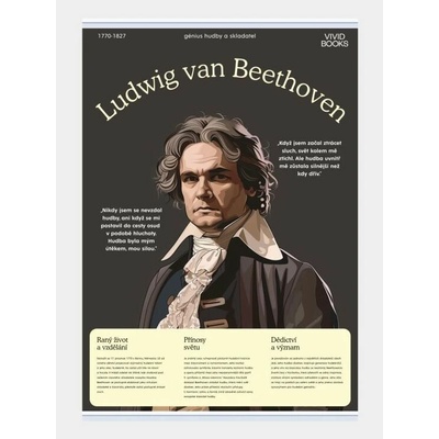 Plátěný obraz Ludwig van Beethoven 1000 × 1400 mm