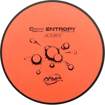 MVP Entropy Electron Soft