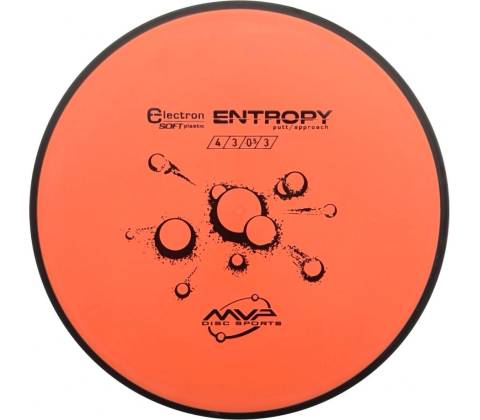 MVP Entropy Electron Soft