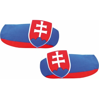 Návleky na zrkadlá