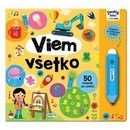 Viem všetko - Matys