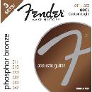 Fender 60 CL
