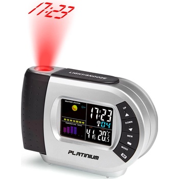 Platinium RS5012LBTC