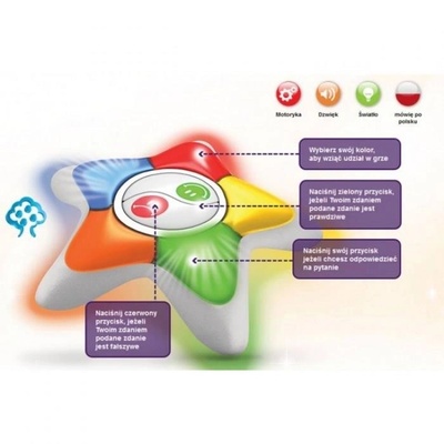 Dumel Discovery Истина или лъжа Образователна игра за деца 5+ (197042)